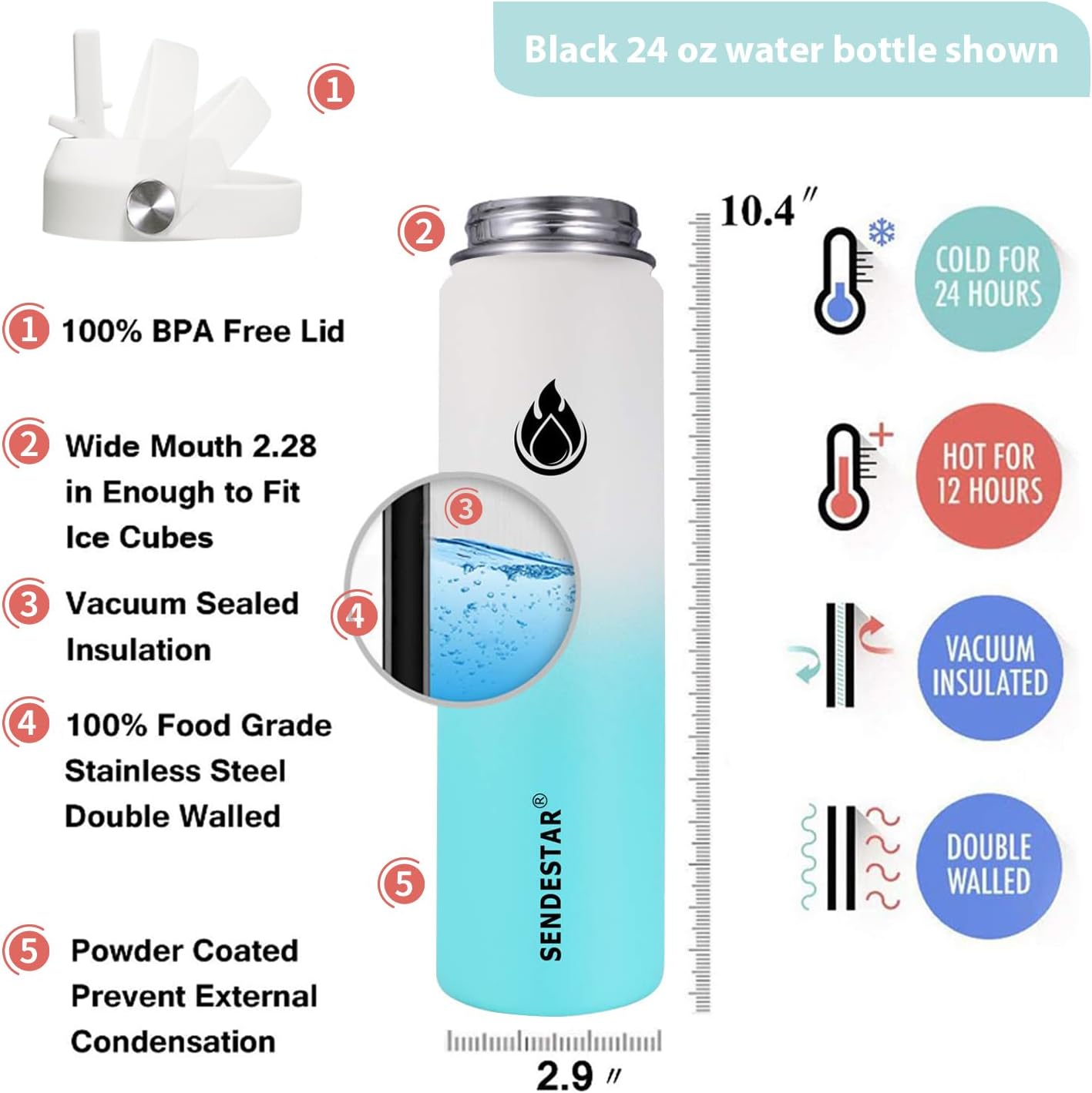 SENDESTAR Stainless Steel Wide Mouth Water Bottle 24oz Double Wall Vacuum Insulated Leak Proof Bottle with New Flex Straw Lid & Spout Lid