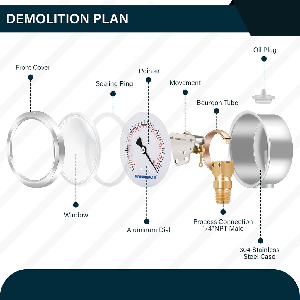 MEASUREMAN 2-1/2" dial,Glycerin Filled, Stainless Steel case, Brass Inside, 30inHg/-100kpa-0,1/4" NPT Lower Mount