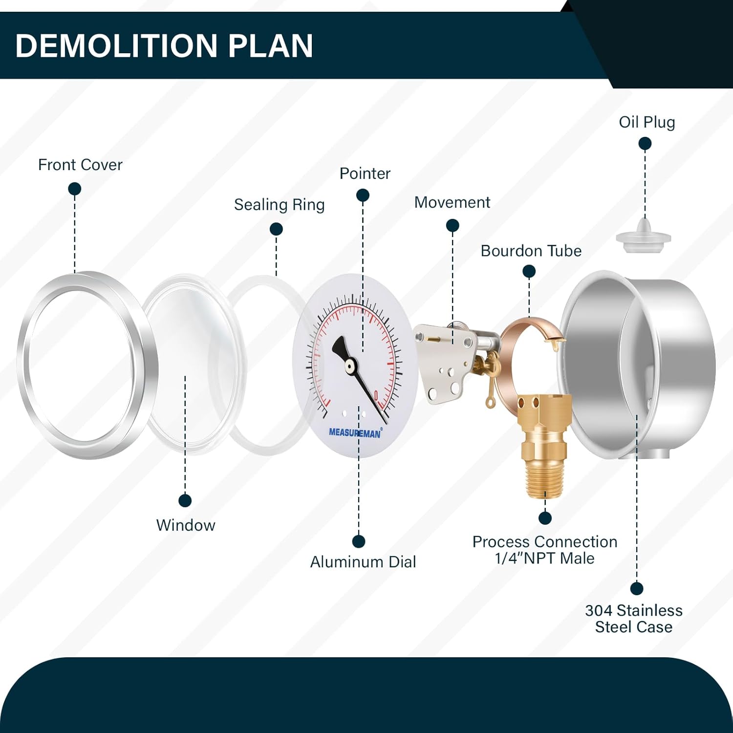 MEASUREMAN 2-1/2" dial,Glycerin Filled, Stainless Steel case, Brass Inside, 30inHg/-100kpa-0,1/4" NPT Lower Mount