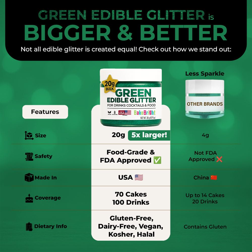 Bulk 20g Dark Green Edible Glitter for Drinks | Premium Edible Glitter for Cakes, Cocktails, Dark Green Cake Decorating Decorations Food Grade, Vegan, Kosher, Halal, Gluten Free - Made in USA