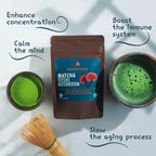 Pantenger Matcha Green Tea Powder and Reishi Mushroom. 2.12 OZ (60 grams). USDA ORGANIC. Japanese Reishi Mushroom with Japanese Matcha Tea.