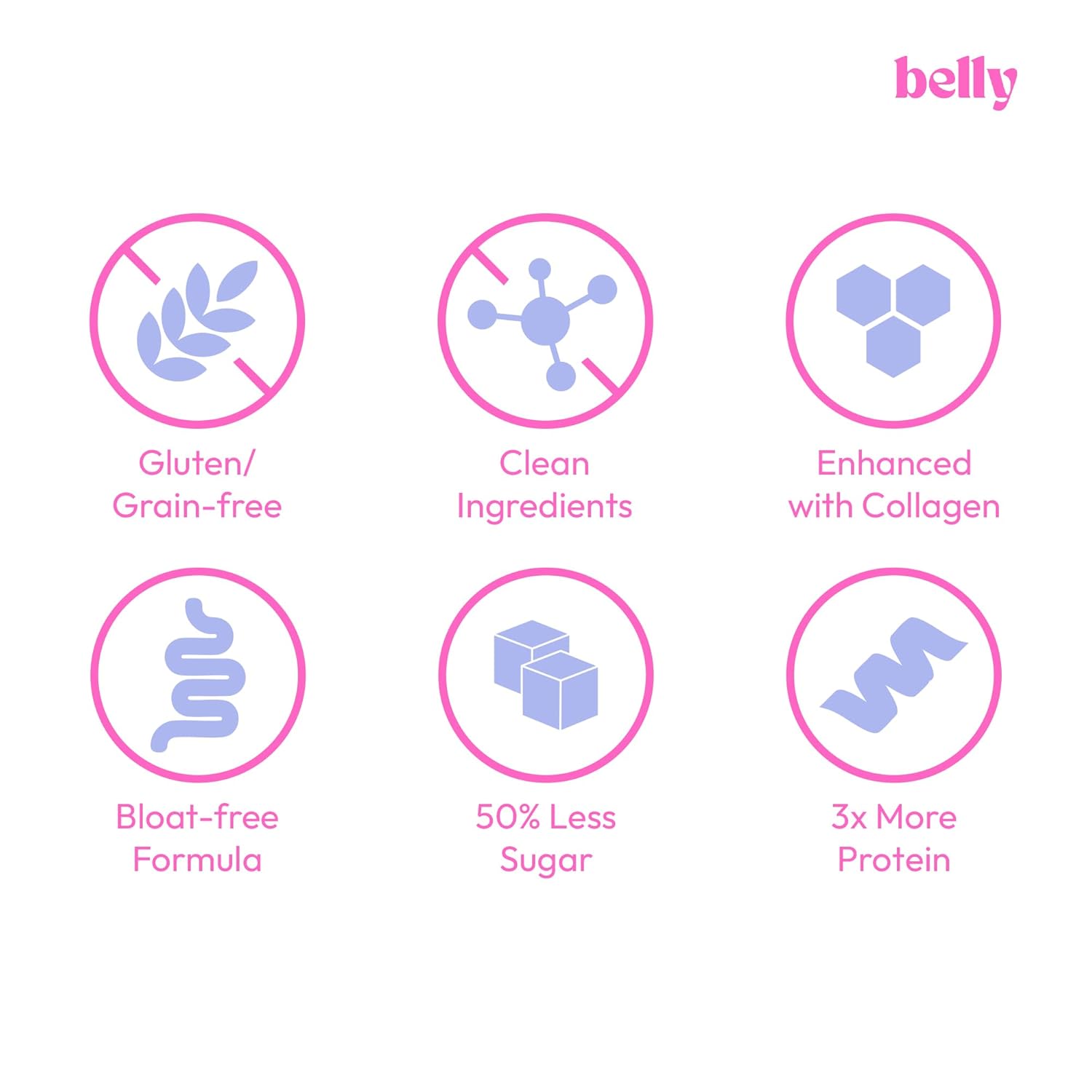 Belly Gluten-Free Collagen Variety Pack | High-Protein Brownies, Cookies, Banana & Pancakes | Grain-Free Dairy-Free Nut-Free | Healthy Sancks For Adults & Kids | Women-Owned Business | Variety Pack
