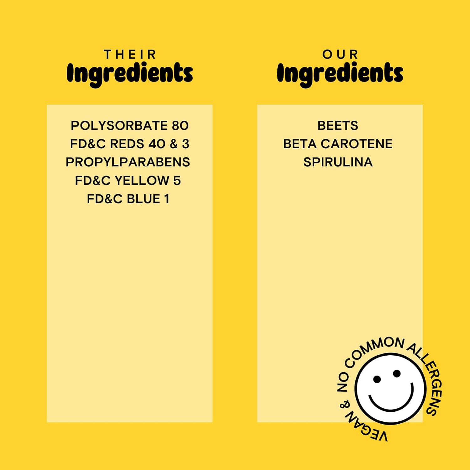 Supernatural Plant-Based Food Coloring - Red & Green Natural Food Dye Powders, Hyper-Concentrated, Vegan, No Artificial Dyes for Holiday Baking (4 Packets)