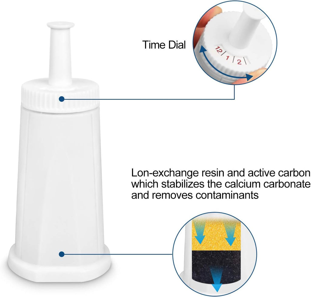 Filter - Replacement Water Filter Compatible with Breville Sage Claro Swiss For Oracle, Barista & Bambino - Compare to Part #BES008WHT0NUC1. Pack of 4（First use without adding coffee powder）