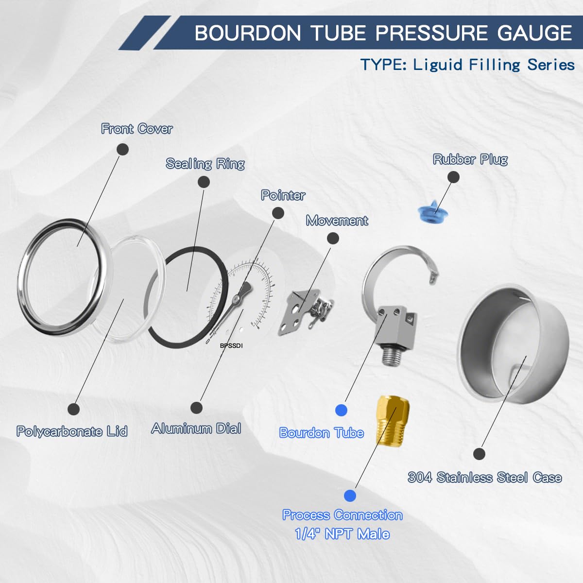 0-5000 Psi Glycerin Liquid Filled Hydraulic High Pressure Gauge, 2.5" Dial Size, 1/4" NPT Lower Mount, 304 Stainless Steel Case, for Water Oil Air Gas Pressure Test