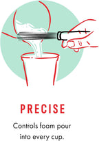 Baristir by Gosh That's Good – Barista Mixing Tool for Coffee Shops | Handheld Stirrer for Coffee, Matcha, Tea | No Clumps, Excellent Foam Control