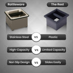 Rattleware Stainless Steel Knock Box - Perfect for Home, Cafe, Restaurant, Hotel, Office, or Commercial Establishment - Heavy Duty Knock Box Trusted By Baristas Worldwide (7.5" x 7" x 4")