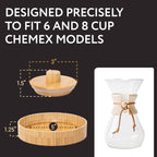 IMPRESA Coffee Pot Cover & Wooden Trivet Set - Chemex Compatible 6-Cup, 8-Cup Pour Over Carafe - Glass Maker Stand & Chemex Style Lid for Pour Over Coffee Systems