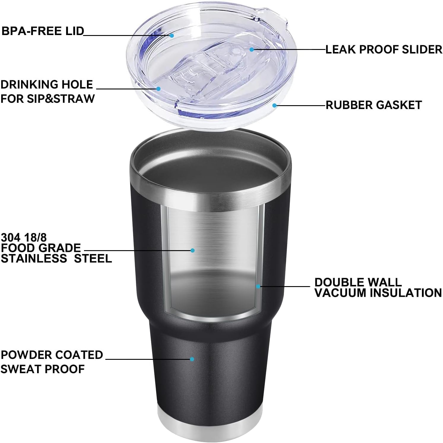 DOMICARE 30 oz Tumbler with Lid and Straw, Stainless Steel Tumblers Bulk, Insulated Vacuum Double Wall Travel Coffee Mug, Durable Powder Coated Tumbler Cups (Black, 8)
