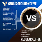 VitaCup Genius Ground Keto Coffee w/Turmeric, MCT Oil, B Vitamins, D3, Ground Coffee Medium Dark Roast, Bold & Smooth, 100% Arabica Coffee Grounds, 6 bags, 11oz each
