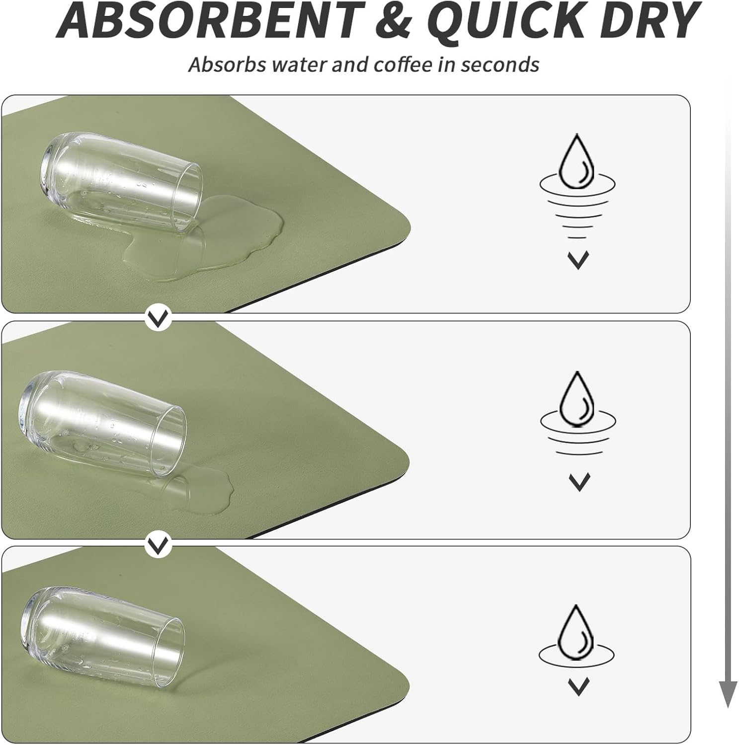 Coffee Mat - Absorbent Hide Stain Rubber Backed Dish Drying Mat for Kitchen Counter - Bar Mats for Countertops Accessories Fit Under Coffee Maker Espresso Machine