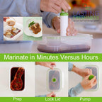 Lasting Freshness 19 piece Vacuum Seal Food Storage Containers with Vacuum Pump, Airtight and Leak Proof, Vacuum Sealed Food Storage Containers, Meal Prep Containers, Keep Food Fresh up to 5 X Longer