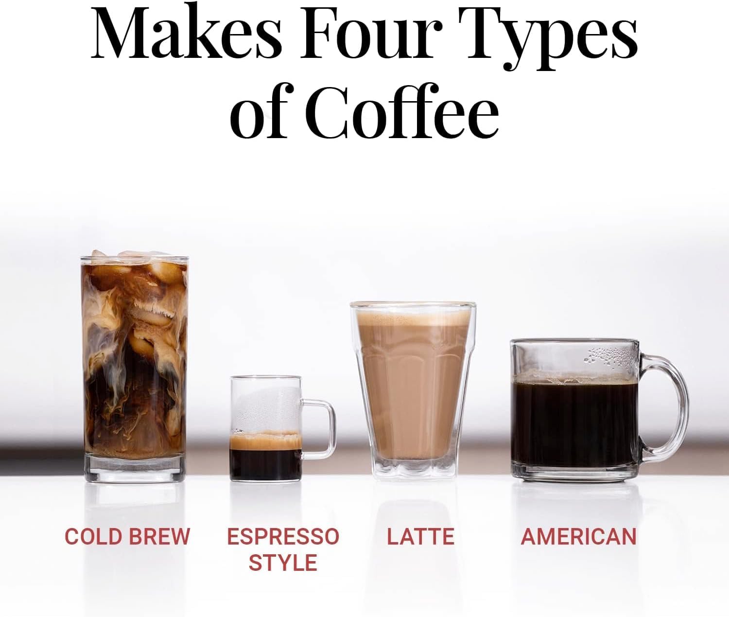 AeroPress Clear Coffee Press – 3 In 1 Brew Method Combines French Press, Pourover, Espresso, Full Bodied Coffee Without Grit or Bitterness, Small Portable Coffee Maker for Camping & Travel, Clear