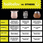 BALIBETOV Yerba Mate Cup – Vacuum Insulated Stainless Steel Gourd with Silicone Cover & Non-Slip Base – Includes 2 Bombillas & Cleaning Brush – Unique Design, Easy to Clean