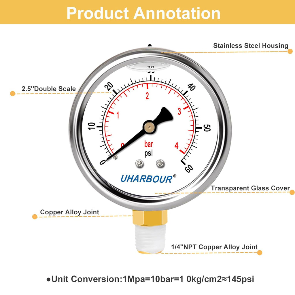 Glycerin Filled Pool Filter Pressure Gauge 60psi/4bar, Stainless Steel Case, Brass Inside Construction, 2-1/2" dial, 1/4" NPT Lower Connection Pre-Wrapped with Teflon Tape