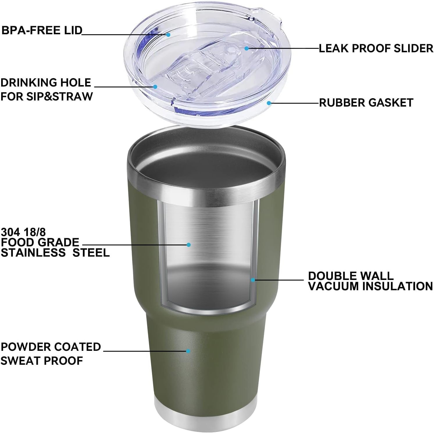 DOMICARE 30 oz Tumbler with Lid and Straw, Stainless Steel Tumblers Bulk, Insulated Vacuum Double Wall Travel Coffee Mug, Durable Powder Coated Tumbler Cups (Army Green, 4)