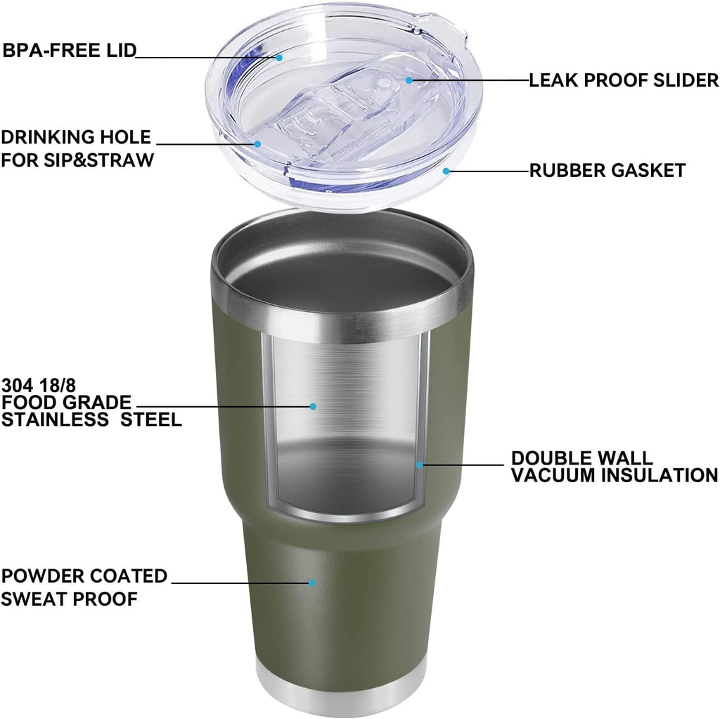 DOMICARE 30 oz Tumbler with Lid and Straw, Stainless Steel Tumblers Bulk, Insulated Vacuum Double Wall Travel Coffee Mug, Durable Powder Coated Tumbler Cup (Army Green, 1)