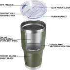 DOMICARE 30 oz Tumbler with Lid and Straw, Stainless Steel Tumblers Bulk, Insulated Vacuum Double Wall Travel Coffee Mug, Durable Powder Coated Tumbler Cup (Army Green, 1)