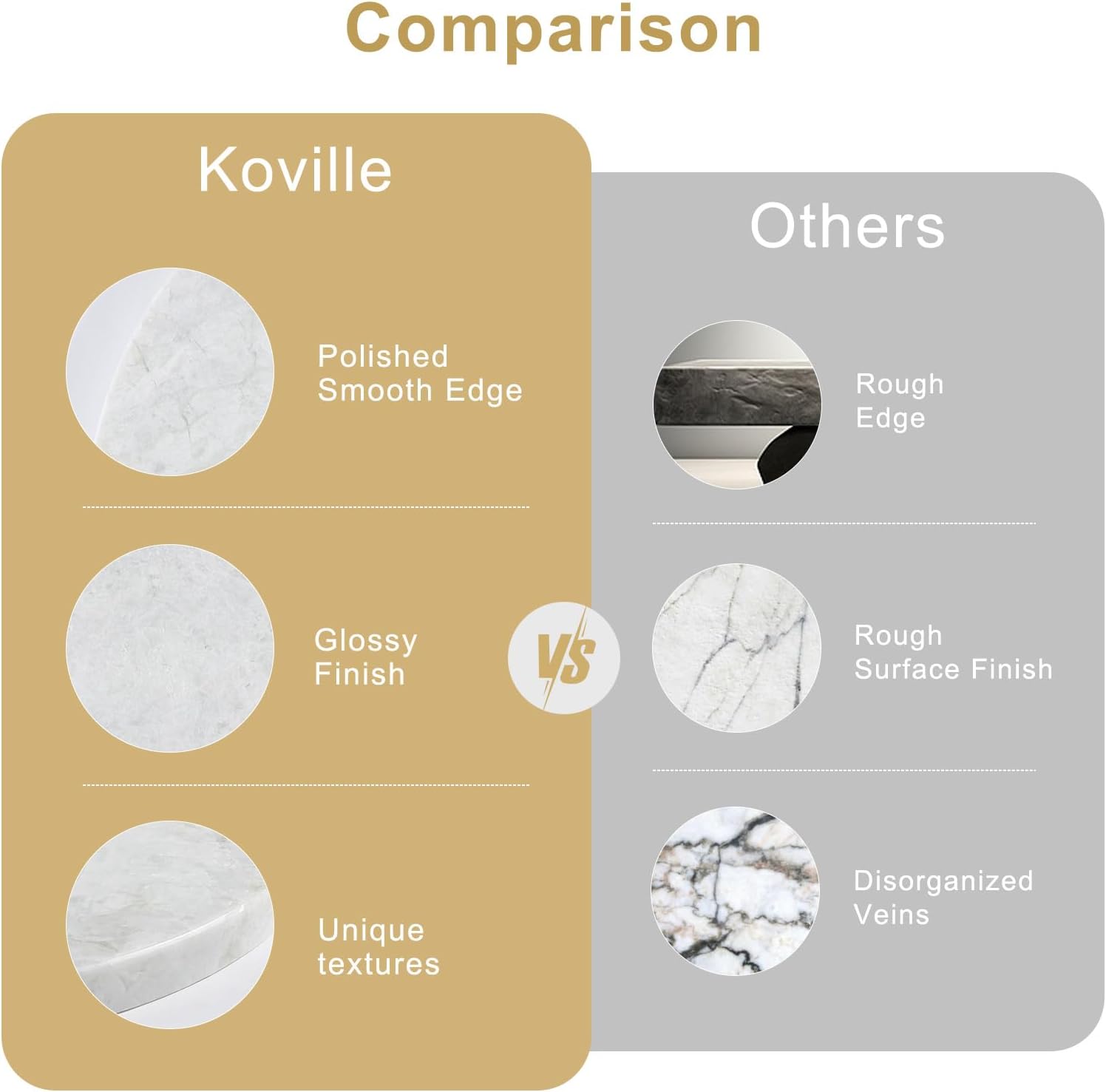 Koville Lighe Gray Marble Stone Cutting Board, Non-Stick Dough Pastry and Cutting Boards for Kitchen Counter, 16" Marble Cheese Board for Baking, Charcuterie, Trivet, Round Serving Slab for Countertop
