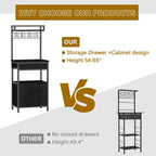5-Tier Coffee Bar Cabinet & Microwave Stand with Storage, 2 Doors, 4 S-Hooks Kitchen Appliance Bakers Rack for Spices, Pots,Coffee Station for Small Spaces,Living Room,Entryway,Black