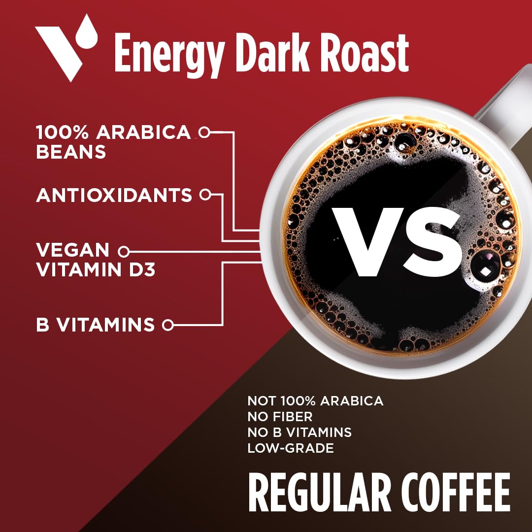VitaCup Energy Dark Roast Coffee Pods, Boost Focus & Metabolism, Antioxidants, B Vitamins, Bold & Smooth,100% Arabica Coffee, Recyclable Single Serve Pod Compatible with Keurig K-Cup Brewers,32 Ct