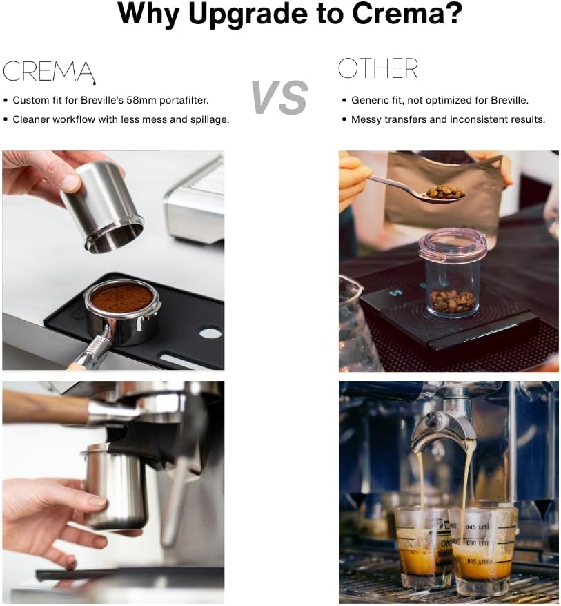 Crema Coffee Products 58mm Dosing Cup | Compatible with Breville Portafilters etc | Durable 100% Stainless Steel | Built-In Grinder Tab for Easy Transfer | Sleek, Mess-Free Design | Silver Finish
