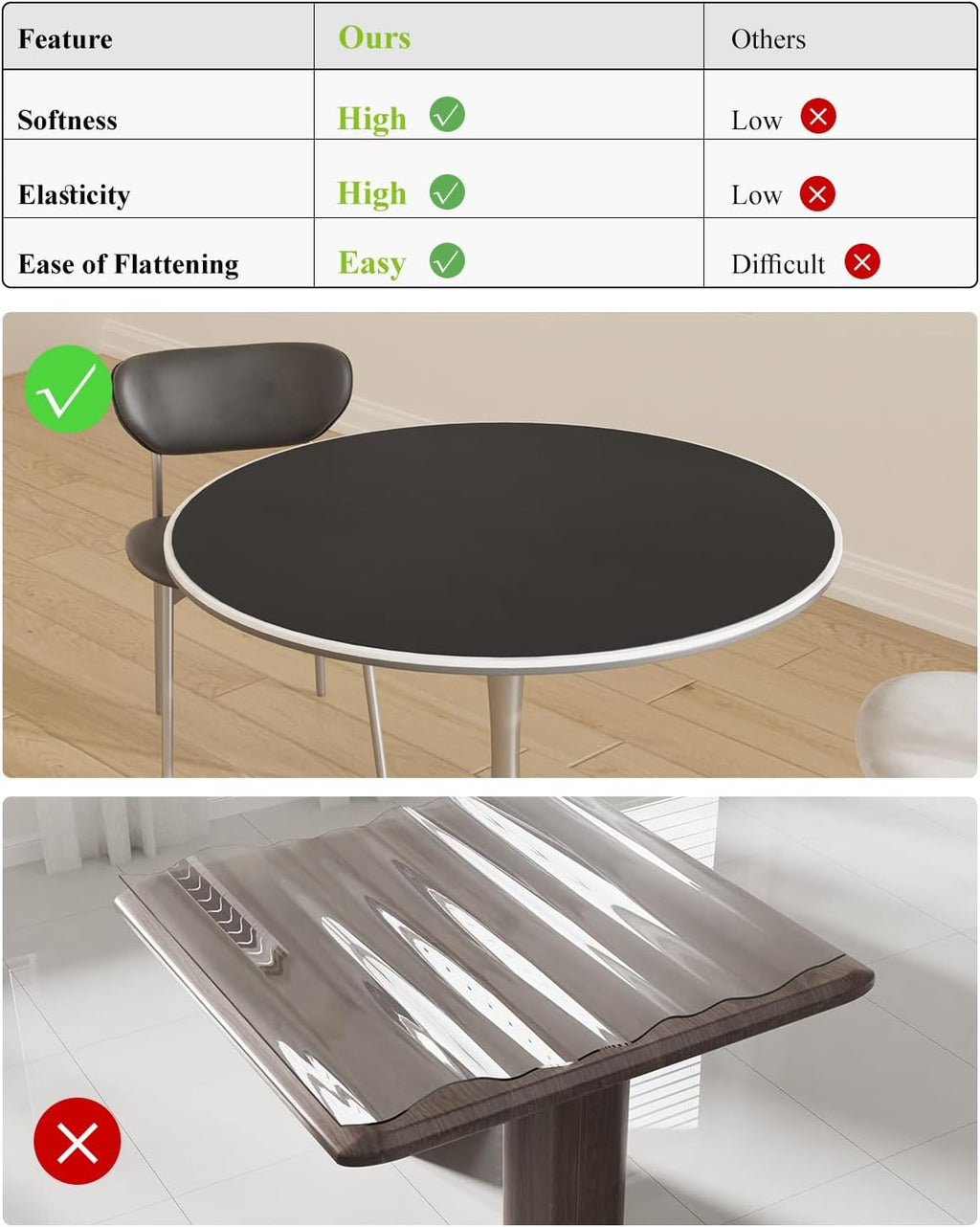 Black Plastic Table Cover Protector, 42" Round Waterproof Easy Flat PVC Desk Pad Mat, 1.5mm Thick Vinyl Table Top Protector for Dining Room Table, Office, Dresser