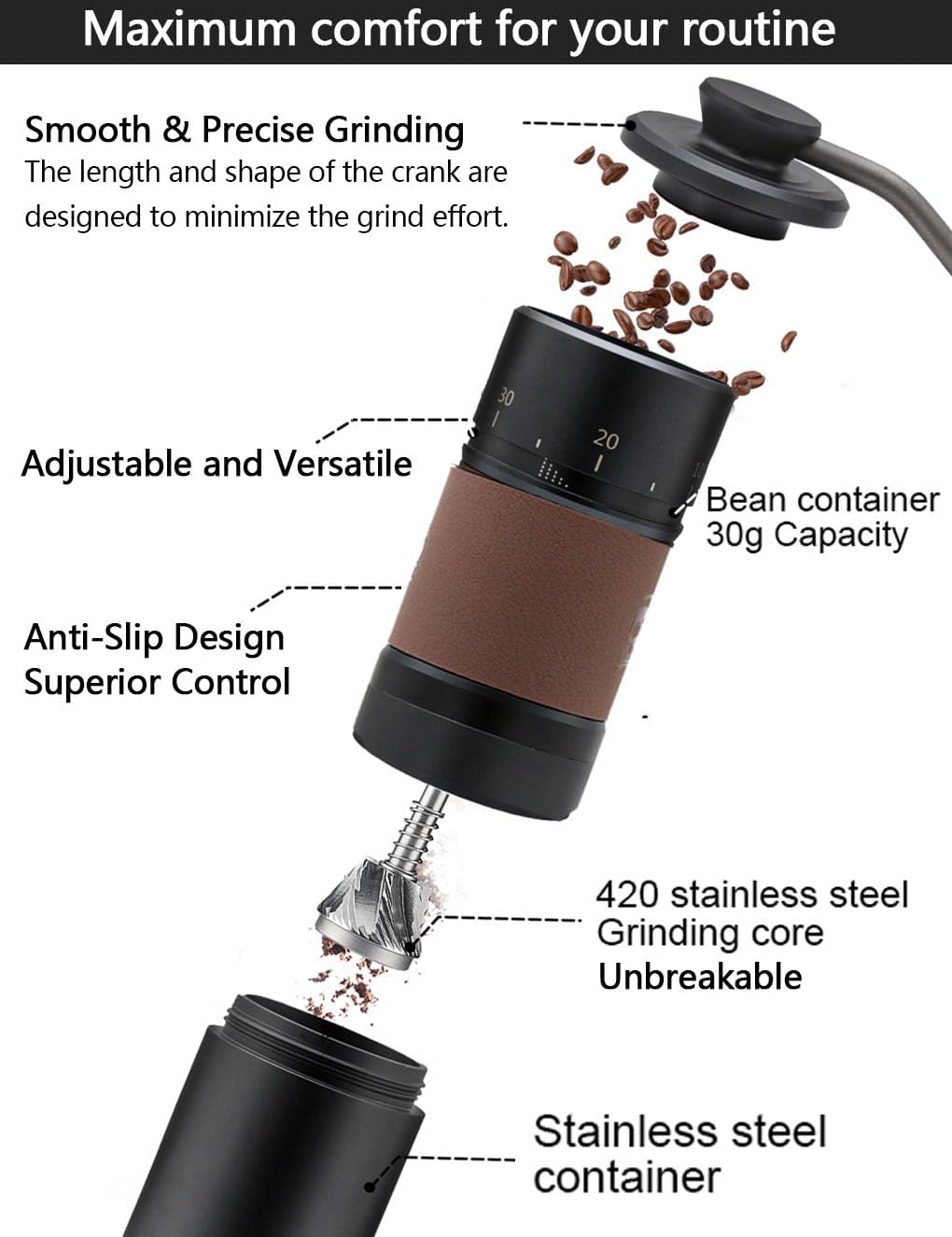 Manual coffee grinder, portable stainless steel cone grinder with solid wood knob, adjustable handle, suitable for home office travel, camping or hiking, black
