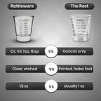Rattleware Premium 1.5 oz Graduated Shot Glass – Heavyweight Glass with Oz, ml, tsp, tbsp Markings – Stylish & Durable for Home Bars, Coffee, Espresso Shots, Cocktails & Gatherings