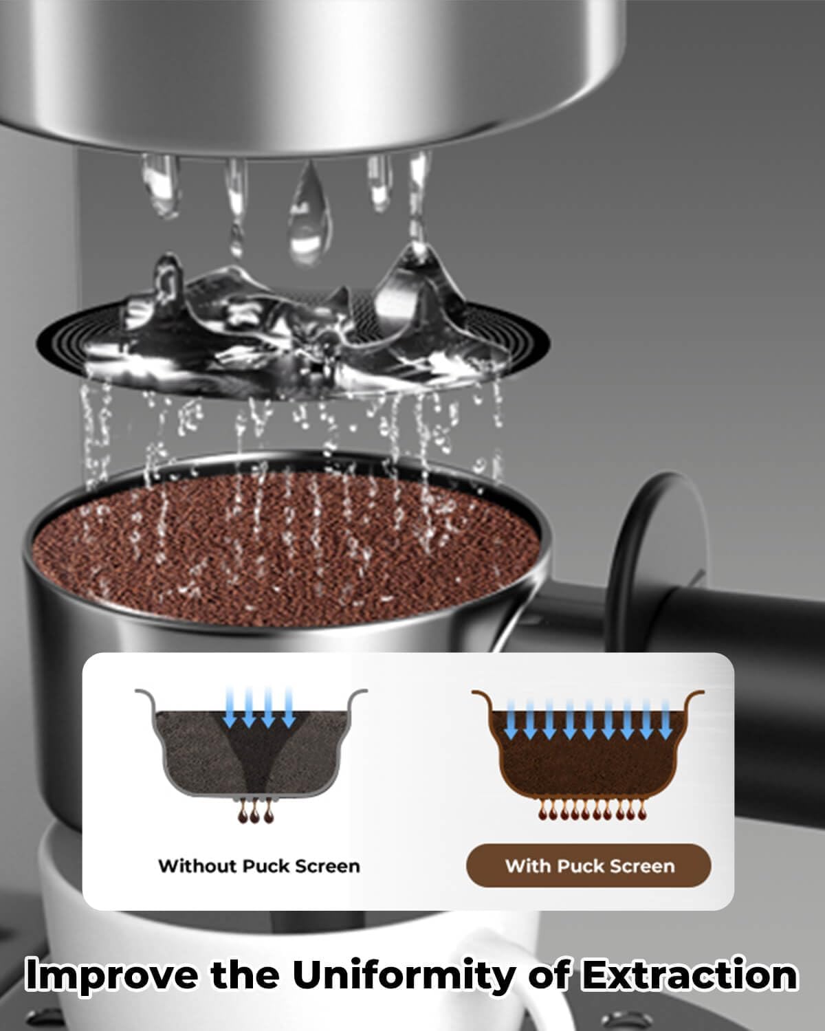 3 Pcs 54mm Espresso Puck Screen - 0.2mm Ultra Thin Espresso Puck, Metal Reusable Coffee Filter, Compatible with Espresso Machine 54mm Portafilter Basket (Black)