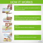 Lasting Freshness 11 piece Vacuum Seal Food Storage Containers with Vacuum Pump, Airtight and Leak Proof, Vacuum Sealed Food Storage Containers, Meal Prep Containers, Keep Food Fresh up to 5 X Longer