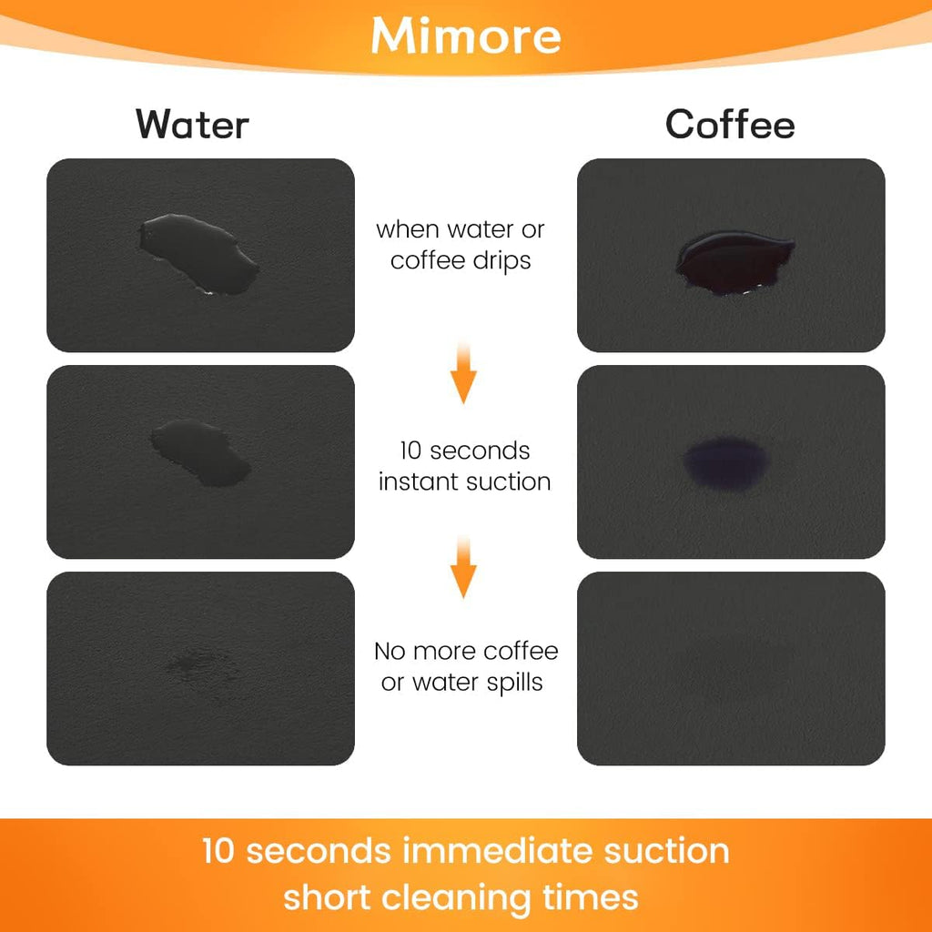 Mimore Coffee Mat - 18x24 Inch Black Countertop Mat - Absorbent, Hides Stains, Rubber Backed - Dish Drying Mat Fits Under Coffee Maker or Espresso Machine (Compatible with Ninja Luxe Cafe)