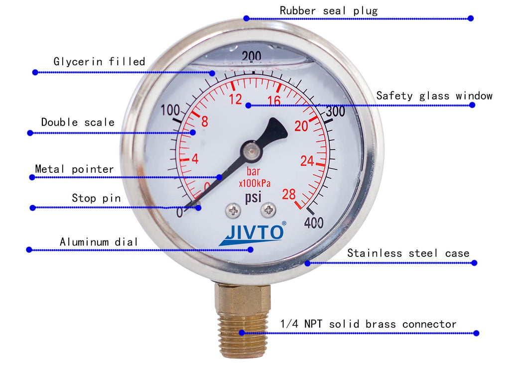 Pressure Gauge,Glycerin Liquid Filled,2.5" Dual Scale Dia,0-400 psi/bar/kpa,1/4" NPT Male Brass Connection,Lower Mount, Stainless Steel Case,for Pneumatic,Pump,Hose,Well Tank,Gas Air Water Oil