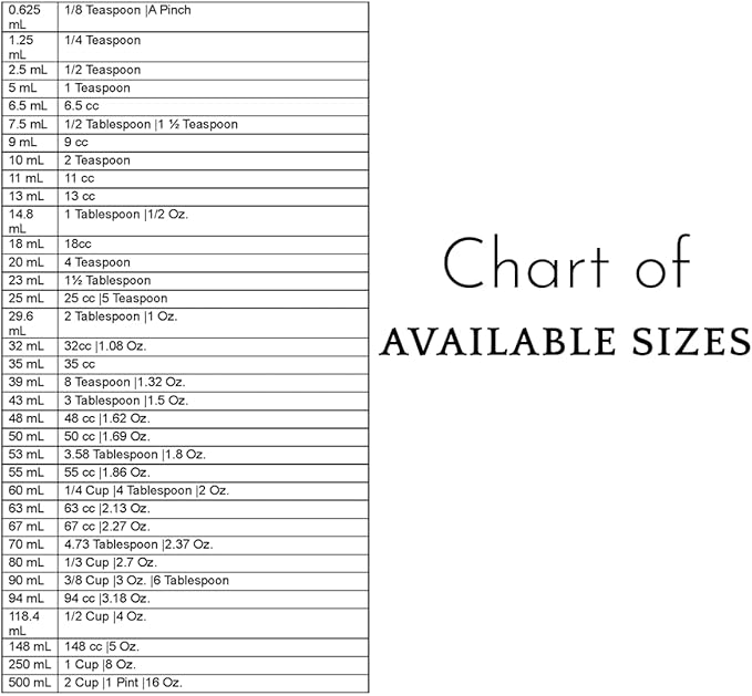 Plastic Measuring Scoop, 1 Tablespoon (14.8 cc | 1/2 oz. | 14.8 mL) Long Handle Spoons for Powders, Granules, Coffee, Pet Food, Baking Supplies, Protein and Other Dry Goods, BPA Free (Set of 1)