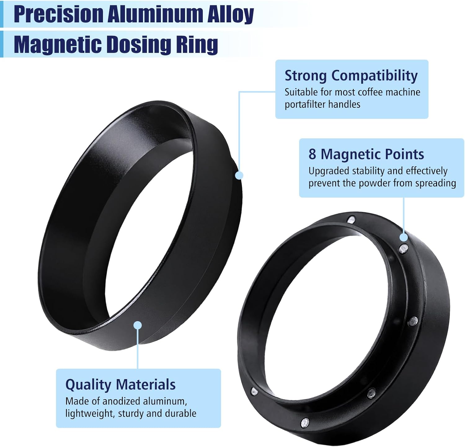 53mm Espresso Dosing Funnel and Puck Screen Set, Espresso Coffee Dosing Ring & 1.7mm 316 Stainless Steel Espresso Portafilter for Coffee Portafilter Filter Basket