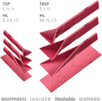 POLYGONS FLAT 3-IN-1 FOLDING MEASURING SPOONS | 2 Spoons with 6 Different Sizes (Maroon)