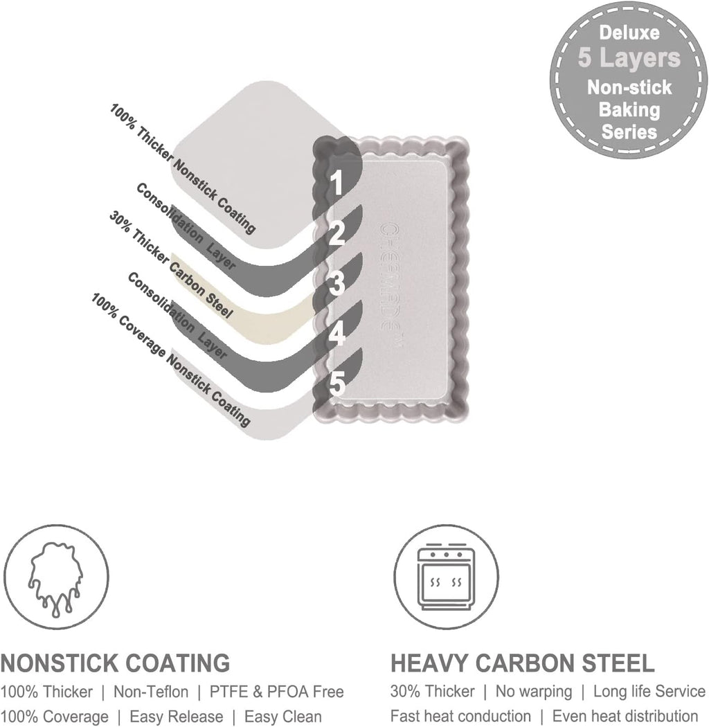 CHEFMADE Tart Pan, 7 Inch Non-Stick Quice Pan with Removable Loose Bottom for Oven Bake(Champagne Gold)
