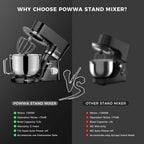 Stand Mixer, POWWA 6.5 Quart Electric Mixer, 6+1 Speed 660W Tilt-Head Kitchen Food Mixers with Whisk, Dough Hook, Mixing Beater & Splash Guard for Baking, Cake, Cookie, Kneading, ETL Certified (Black)