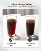 Maestri House Cold Brew Coffee Maker, 40oz Iced Tea and Coffee Maker Brewer Space Saving Tritan Pitcher, 350 Mesh Filter, 100% Leak-Proof