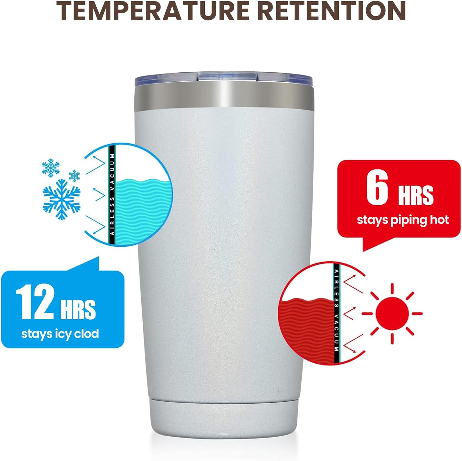 MEWAY 20oz Tumbler Double Wall Vacuum Insulated Travel Glitter Mug,Stainless Steel Tumblers with Lid and Straw, Powder Coated Coffee Cups for Woman (Rainbow White,1)