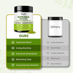 (2 Pack) Moringa Powder – Superfood Blend with Matcha, Green Tea & Resveratrol – Moringa Supplement for Energy, Antioxidant & Immune Support – Vegan, Gluten-Free, Easy-to-Mix Drink (8oz)