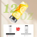 4 Pack Juice Bottles with Caps - Wide Mouth Resuable Clear Plastic Water Bottles for Juicing,Smoothie,Protein, Beverage,Storage Containers,BPA Free,Leakproof Stainless Steel Lid(12 Ounces)