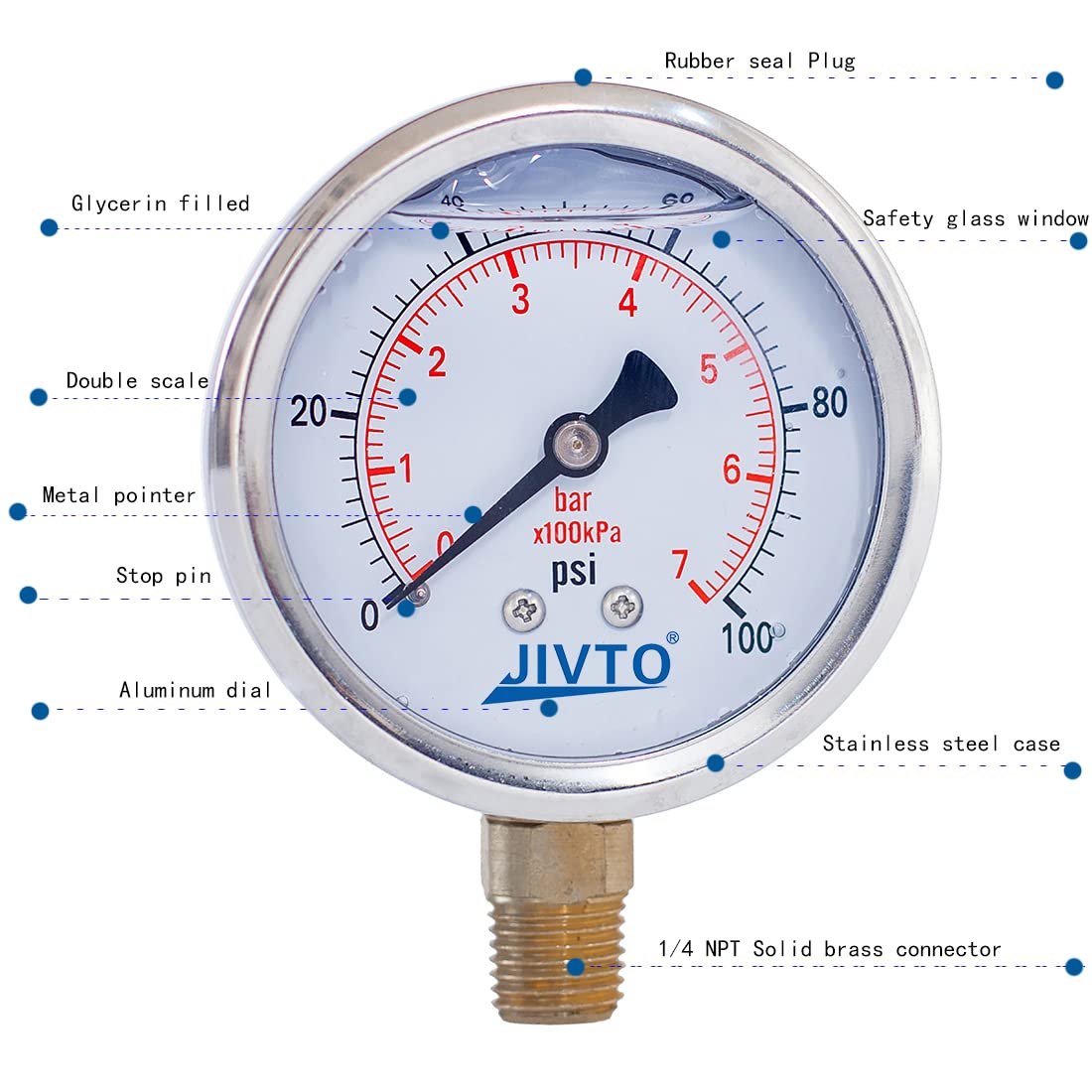 Pressure Gauge,Glycerin Liquid Filled,2-1/2" Dual Scale Dia,0-100 psi/bar/kpa,1/4" NPT Male Brass Connection,Lower Mount, Stainless Steel Case, Pneumatic,Pump,Hose,Well Tank,Gas Air Water Oil