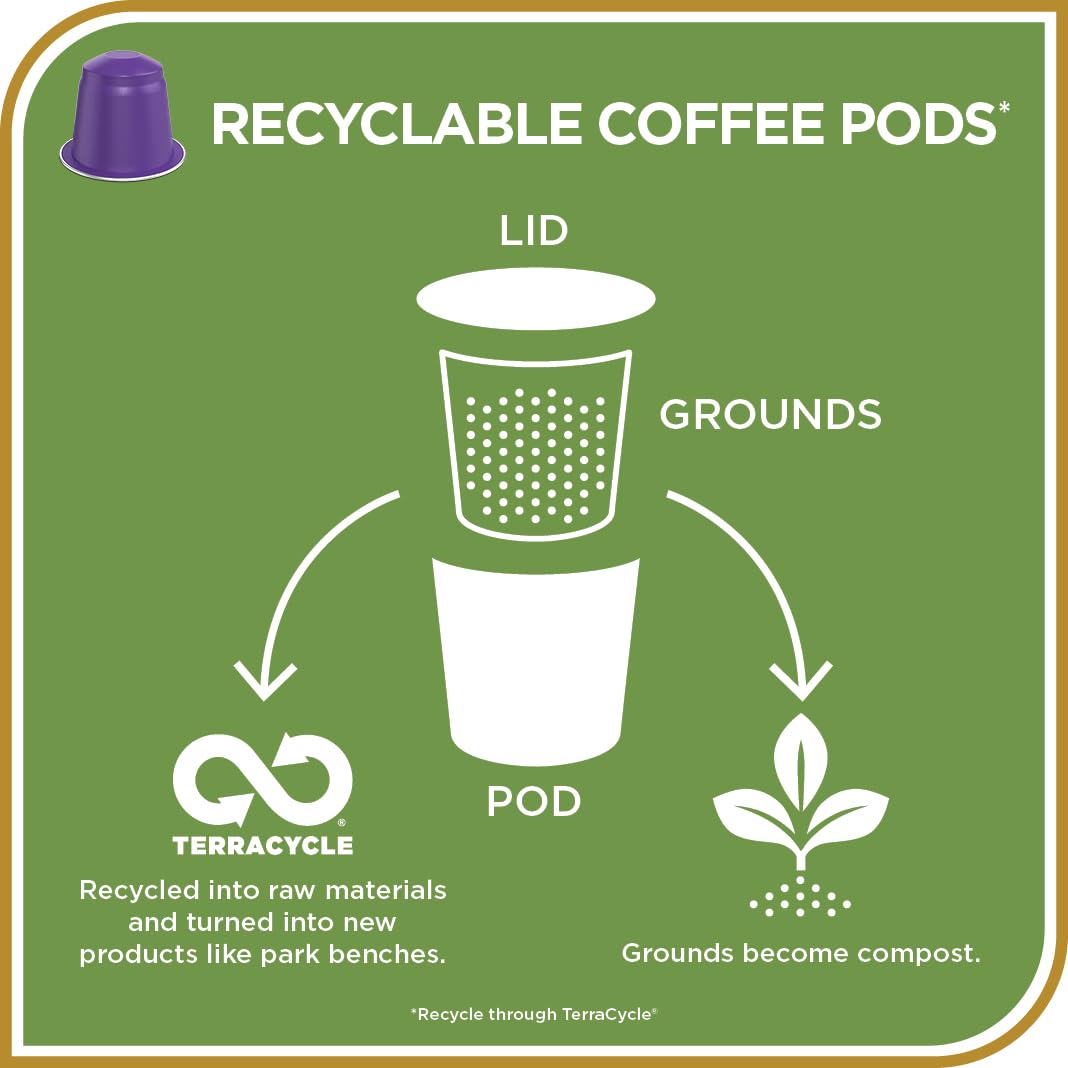 Don Francisco's Organico Espresso Pods: 40 Dark Roast Aluminum Capsules, Intensity 7, Compatible with Nespresso Original Line Machines - Bold Cuban-Style coffee with Caramel Notes