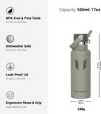 Super Sparrow Insulated Water Bottle - 17 Oz / 25 Oz / 32 Oz - Standard Mouth FlipFlow Flask - BPA Free, Leak Proof Drink Bottle- Ergonomic Straw Water Bottles for Work, Gym, Travel, Sports