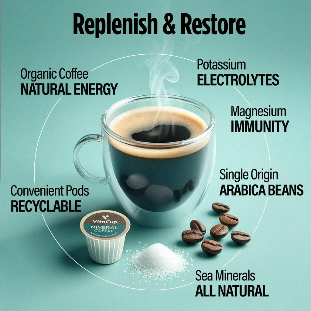 VitaCup Mineral Coffee Pods with Trace Minerals, Hydrate, Replenish & Restore, w/Sea Minerals, Electrolytes, Organic Coffee, Medium Dark Roast, Single Serve Pod Compatible w/Keurig K-Cup Brewers,64 Ct