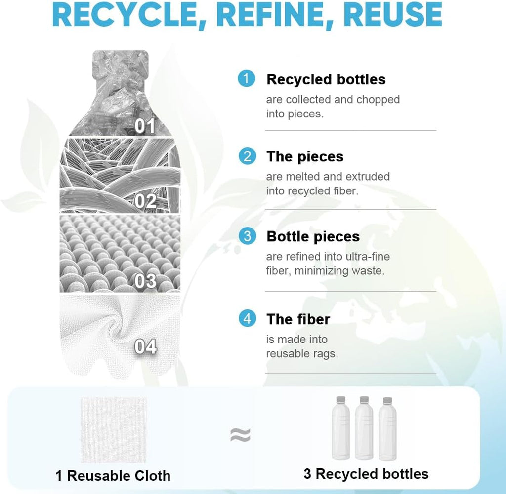 AIDEA Microfiber Cleaning Cloth Roll, Shop Towels 165 Sheets(3 Roll), Tear Away Reusable Paper Towels, White Rags for Bars, Cleaning Rags for Automotive, Mechanic, Workshops, House, 11×9"