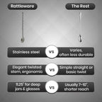 Rattleware Elegant Swirl Stem Bar Twist 11.5" Stirrer/Spoon - Commercial Grade Stainless Steel, Ideal for Drink & Coffee Enthusiasts, Perfect for Home & Commercial Use