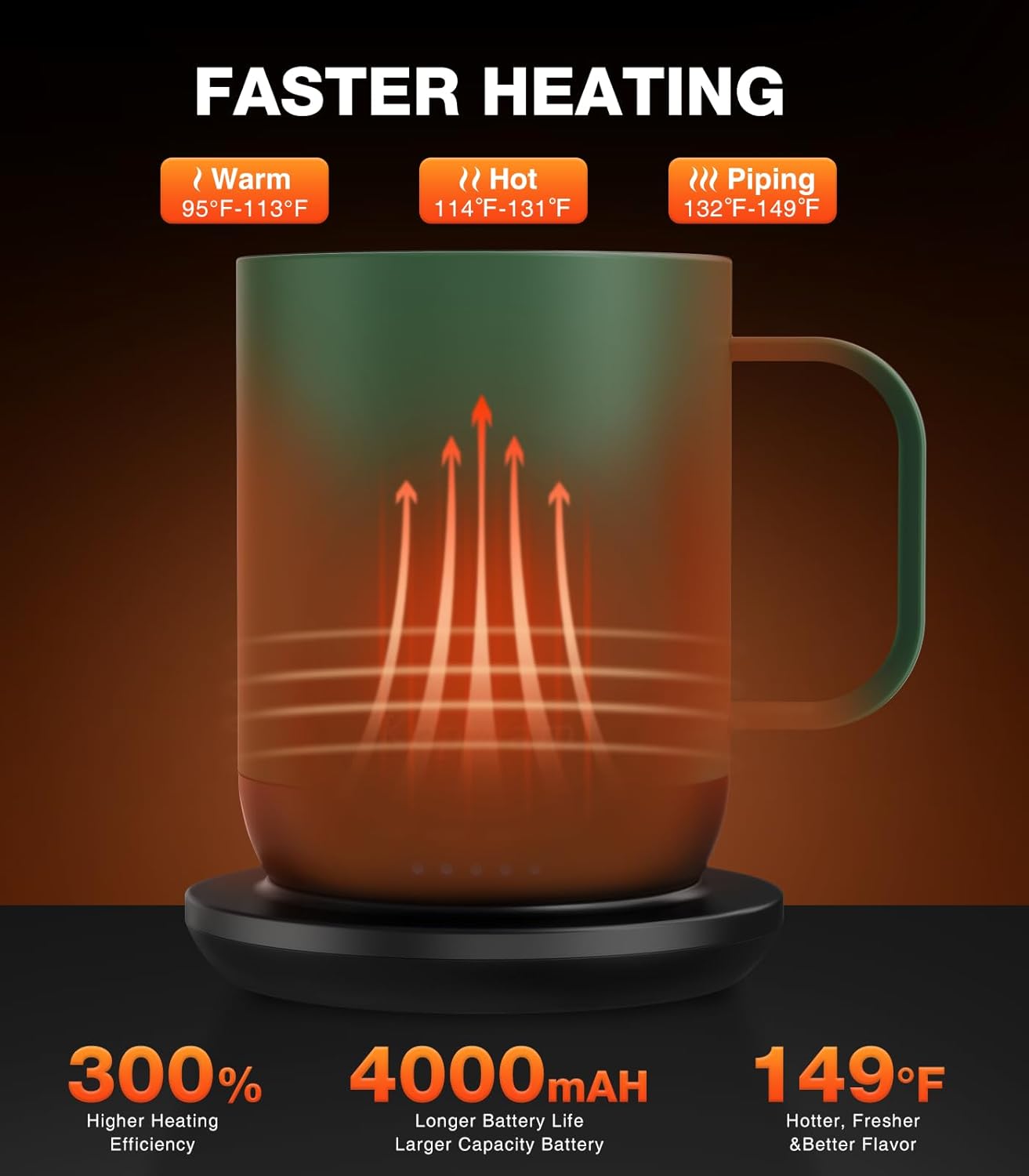 Self Heating Coffee Mug T1-16oz Fast Heating & Ultra Long-Lasting Battery Life, Heated Coffee Mug Up to 149℉ - Touch & App Controlled Coffee Mug, Birthday Gifts for Women and Men
