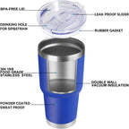 DOMICARE 30 oz Tumbler with Lid and Straw, Stainless Steel Tumblers Bulk, Insulated Vacuum Double Wall Travel Coffee Mug, Durable Powder Coated Tumbler Cup (Dark Blue, 1)